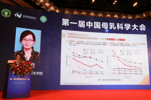 第一届中国母乳科研大会召开飞鹤携三大母乳研究成果亮相